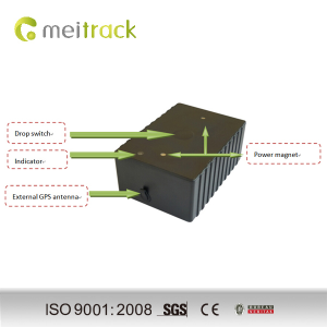 foto 5 Meitrack T355